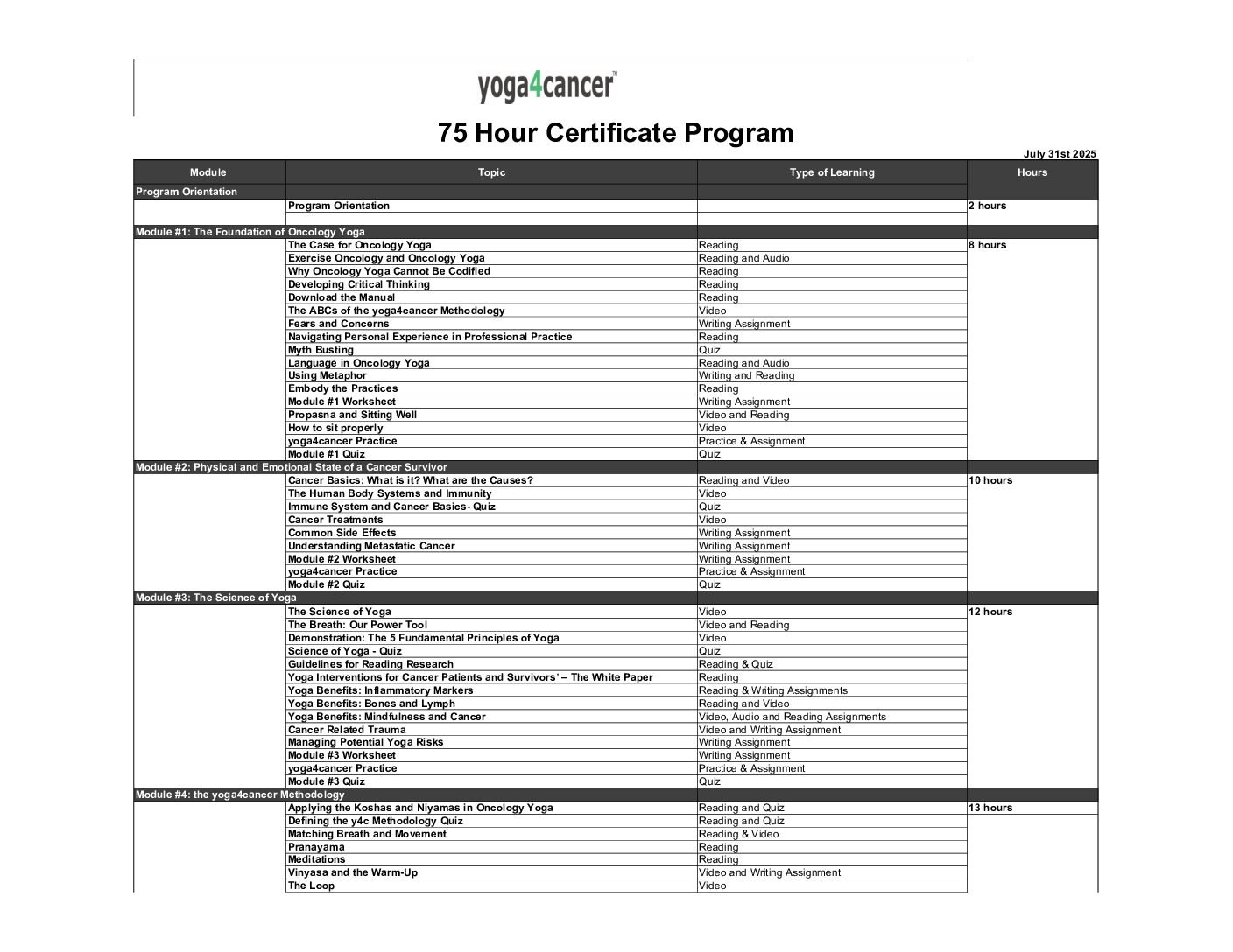 Teaching Oncology Yoga - the 75 Hour Certificate Program - Image 10